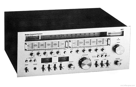 Modular Component Systems Receiver