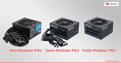Full vs Semi vs Non Modular Power Supply (PSU) What is the difference?