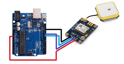 Module Gps Arduino Pdf