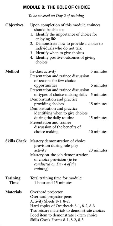 module summary example