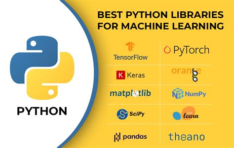 modules in python for machine learning