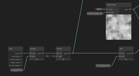 Modulo Clock Code.org