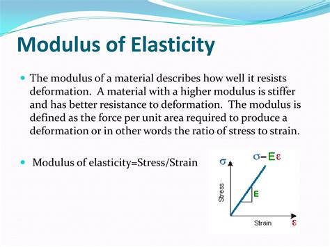 Modulus Of Elasticity Defined As