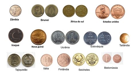 moedas que existem no mundo atualmente