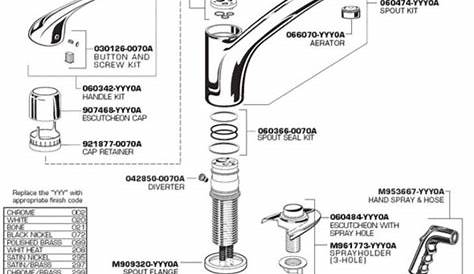 Single Lever Moen Single Handle Kitchen Faucet Repair Diagram / Moen