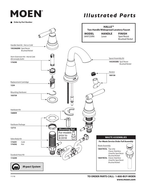 Moen Bathroom Faucet Replacement