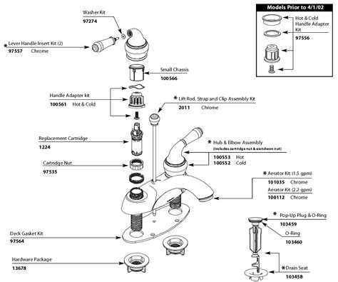 moen bathroom faucets parts list