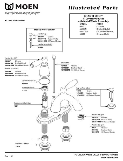 Moen Faucet Replacement Screen