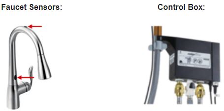 Moen Faucet Troubleshooting Sensor