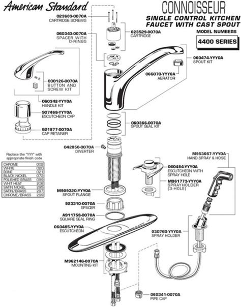 moen kitchen faucets parts diagram