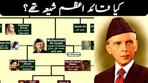 mohd ali jinnah family tree