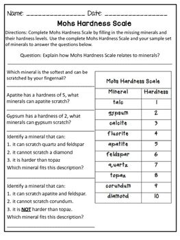 mohs hardness scale worksheet answers