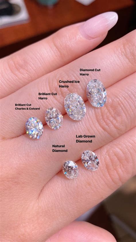 moissanite vs lab diamond engagement rings