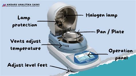 Moisture Analyzer Parts And Functions