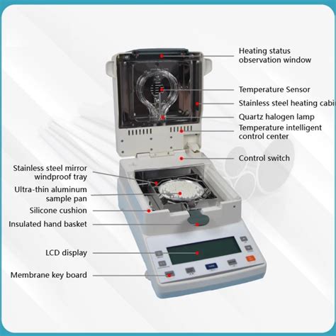 Moisture Analyzer Slideshare