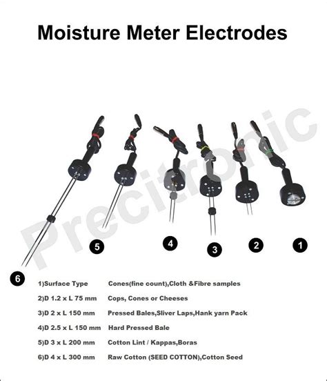 Moisture Meter Electrodes