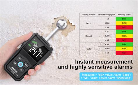 Moisture Meter To Check Wall
