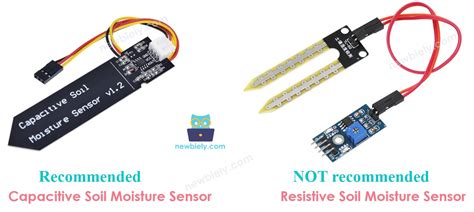 Moisture Sensor Vs Humidity Sensor
