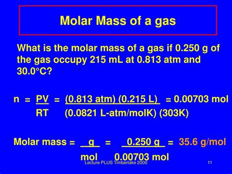 molar mass of an ideal gas