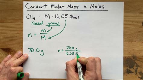 molar mass to moles calculator