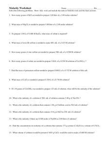 molarity by dilution worksheet