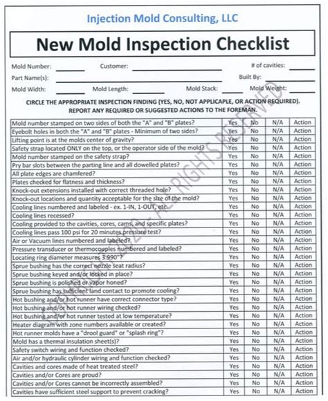 How Much Does a Mold Inspection Cost on Average?