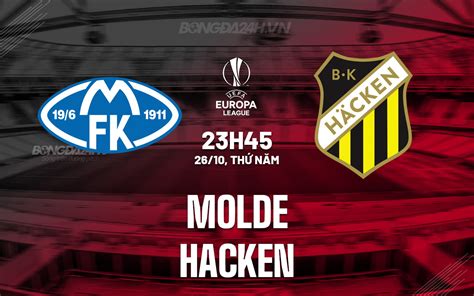 molde vs hacken pronostic