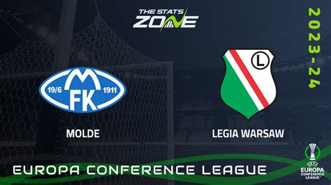 molde vs legia warszawa prediction