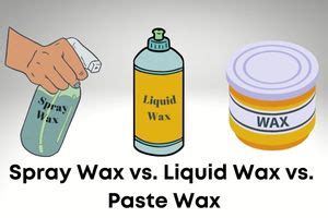 Molding Paste Vs Wax