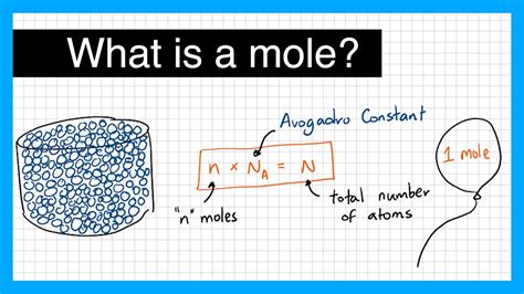 mole definition physical science