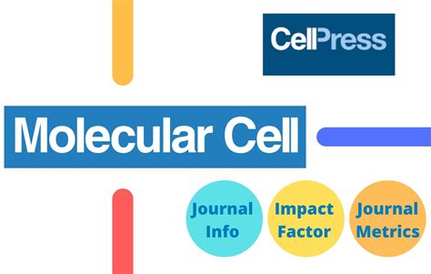 molecular cell impact factor 2022