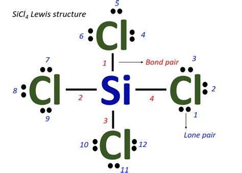 10+ Sicl4 Molecular Geometry Images GrAffiTi