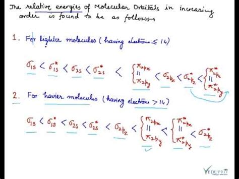 molecular orbital theory order of filling