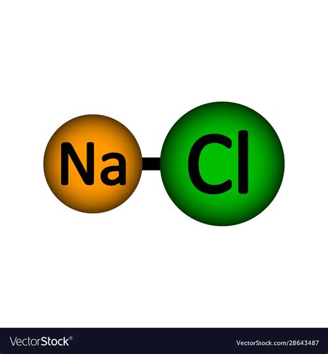 molecular structure of sodium chloride
