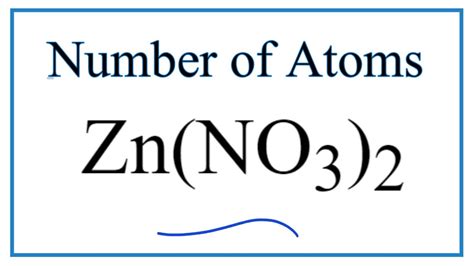 molecular view of zn no3 2 aqueous