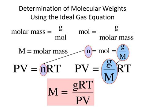 molecular weight compensated gas flow