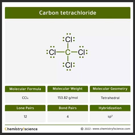 molecular weight of carbon tetrachloride