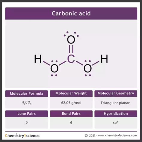 molecular weight of carbonic acid