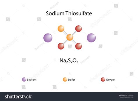 molecular weight of sodium thiosulfate