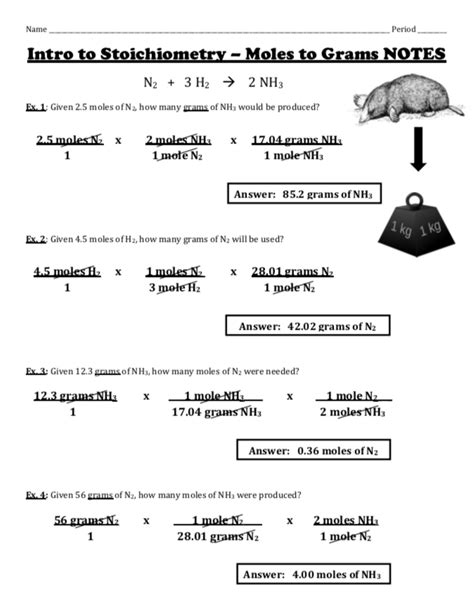 moles to grams practice problems