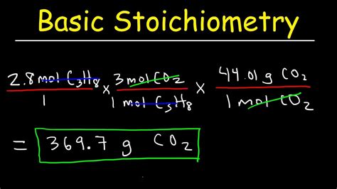 moles to grams stoichiometry