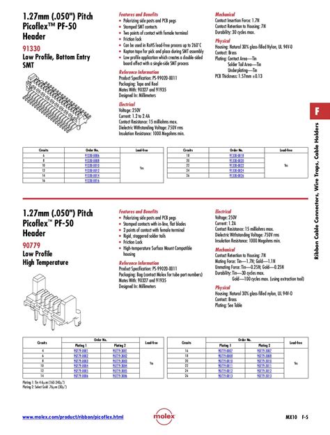 Molex Terminal Catalog