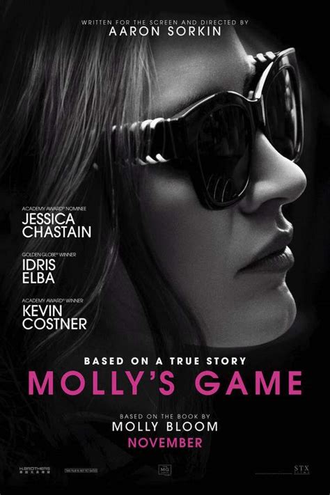 Molly's Game Rake Explained