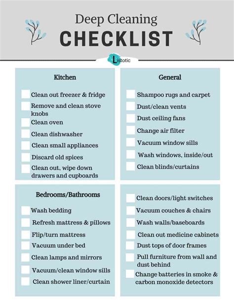 molly maid deep cleaning checklist