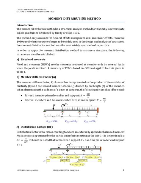 Moment Distribution Method Solved Problems Pdf