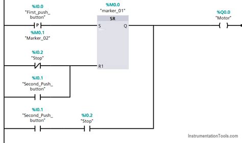 Momentary Switch Plc