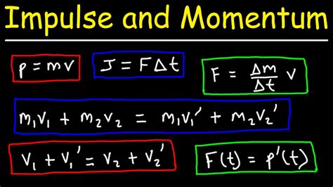 momentum formula example with solution