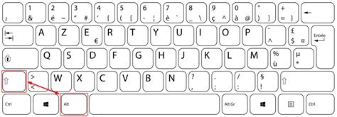 mon clavier est en qwerty