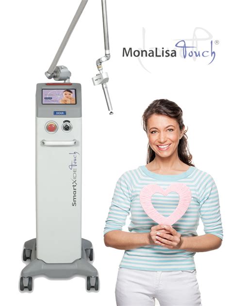 Mona Lisa Touch: Revolutionizing Vaginal Health