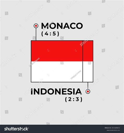 monaco and indonesia flag difference